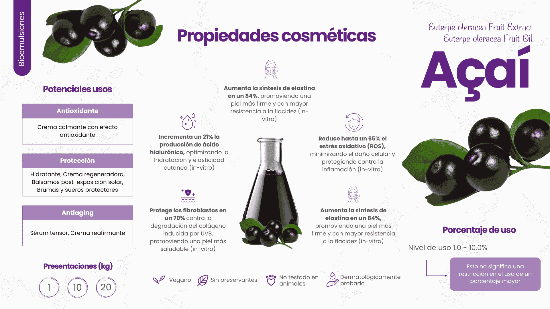 Bioemulsion® Açaí
