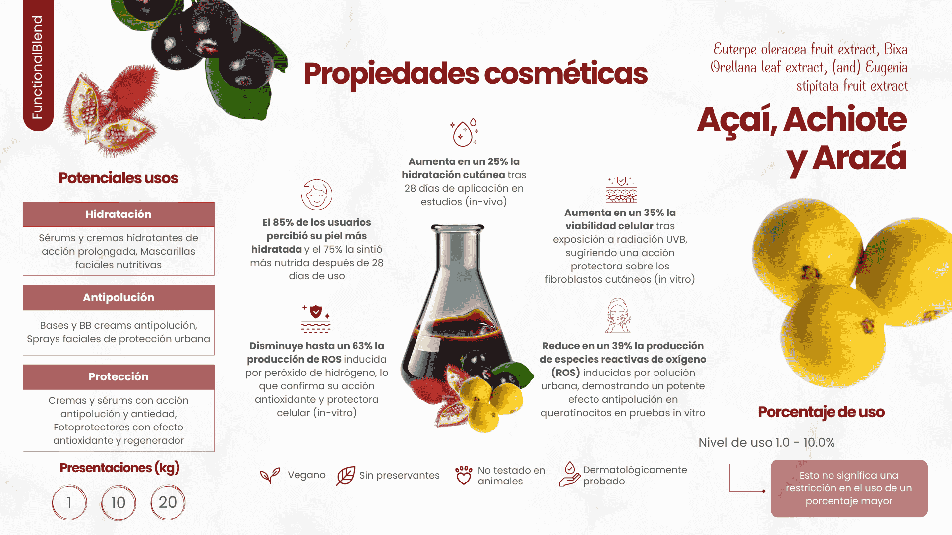 FunctionalBlend Açaí, Achiote y Arazá