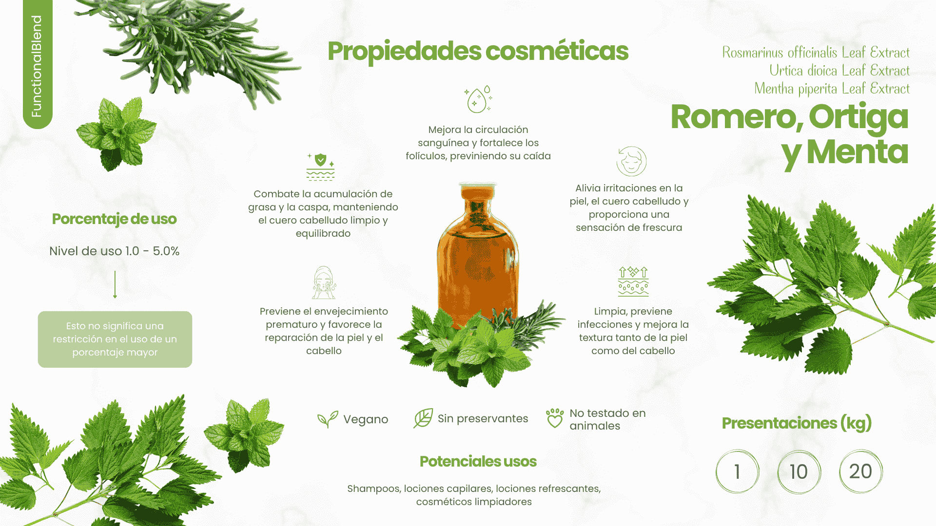 FunctionalBlend Romero, Ortiga y Menta